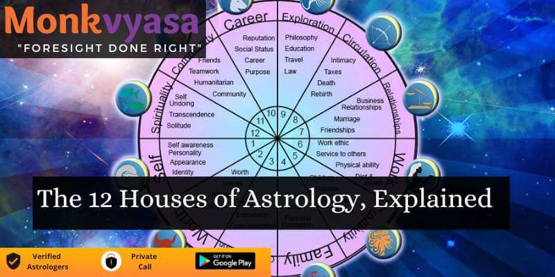The 12 Houses of Astrology Explained